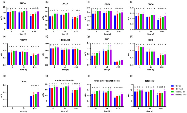 PMC11013627 – plants-13-00992-f001