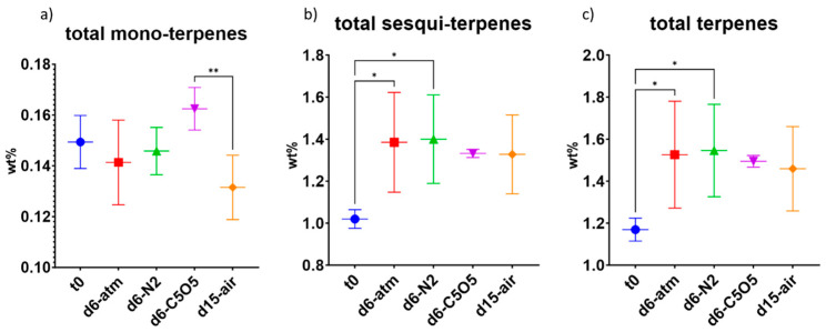 PMC11013261 – plants-13-01049-f006