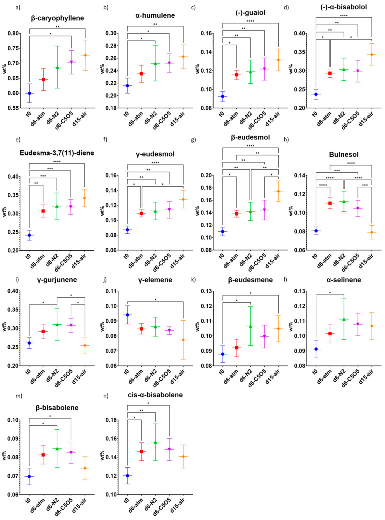 PMC11013261 – plants-13-01049-f008