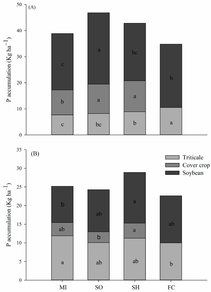 PMC11313840 – plants-13-02057-f001