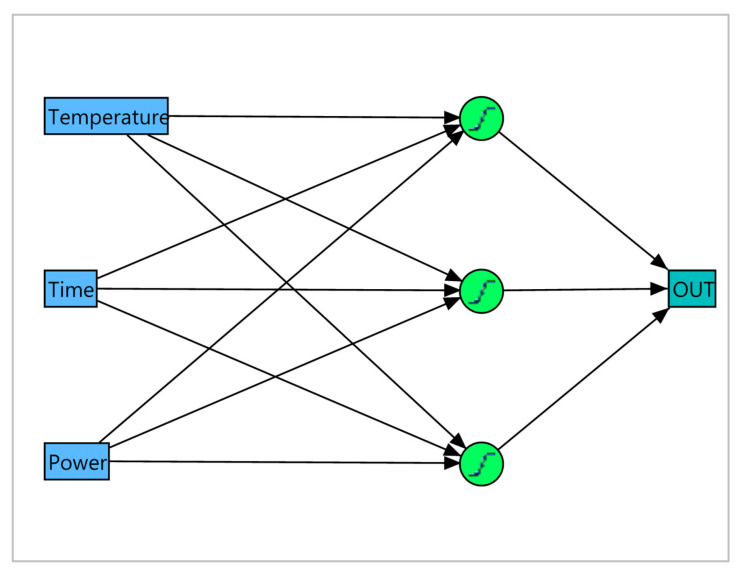 PMC11902237 – plants-14-00816-f002