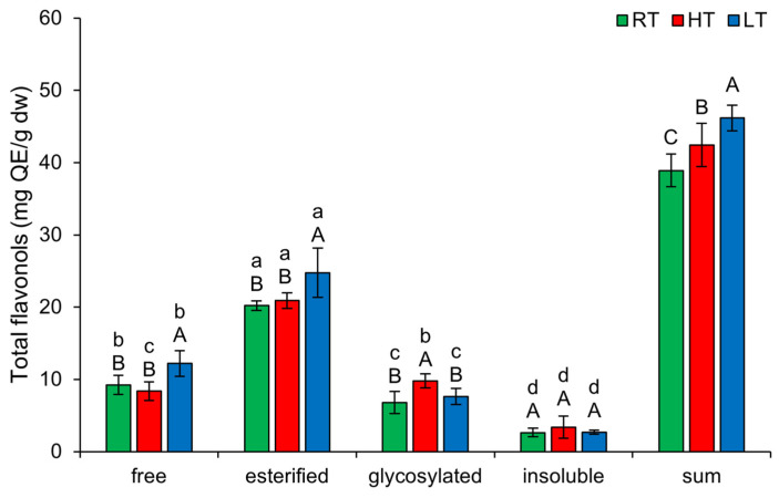 PMC12030137 – plants-14-01186-f005