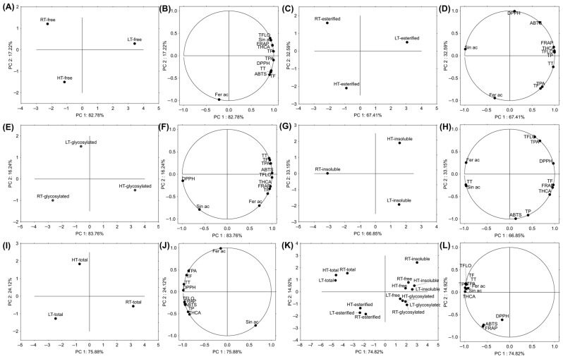 PMC12030137 – plants-14-01186-f007