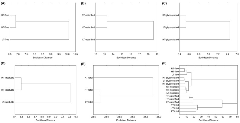 PMC12030137 – plants-14-01186-f008