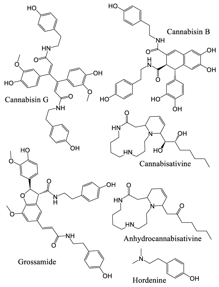 PMC12073235 – plants-14-01372-f002