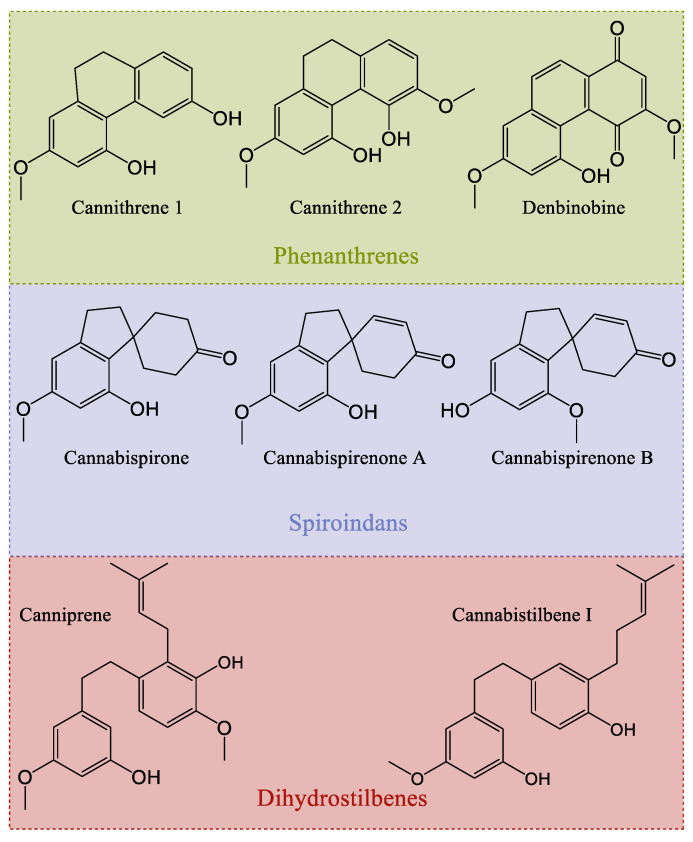 PMC12073235 – plants-14-01372-f013