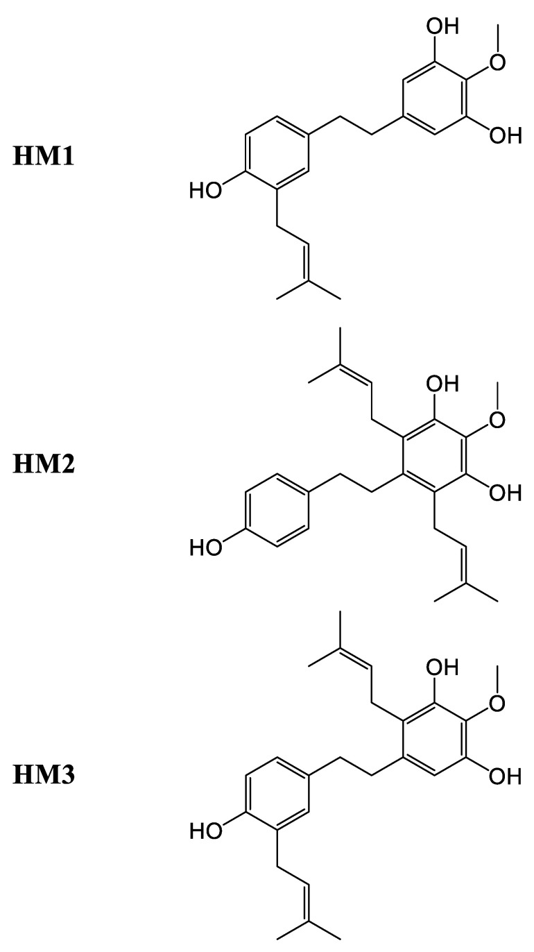 PMC12073235 – plants-14-01372-f016