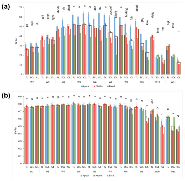 PMC12115249 – plants-14-01469-f002