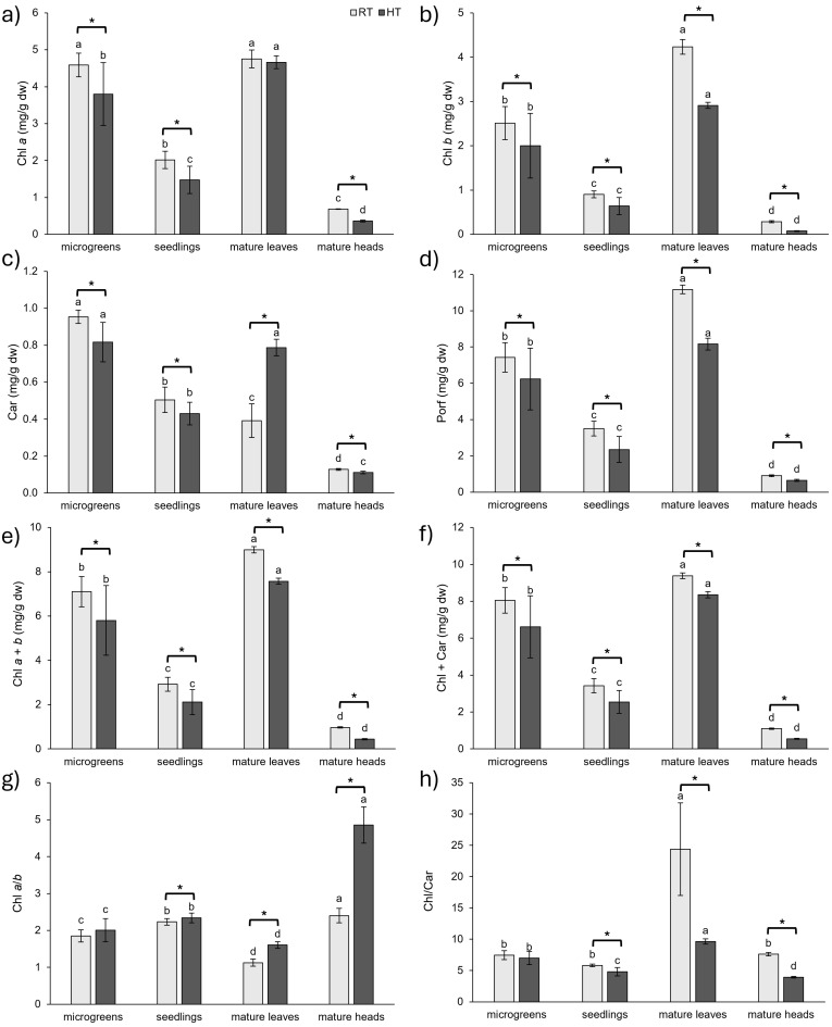 PMC12196942 – plants-14-01825-f006