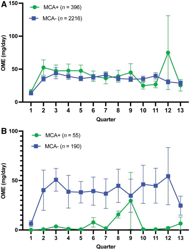 PMC12865101 – pnaf113-F2