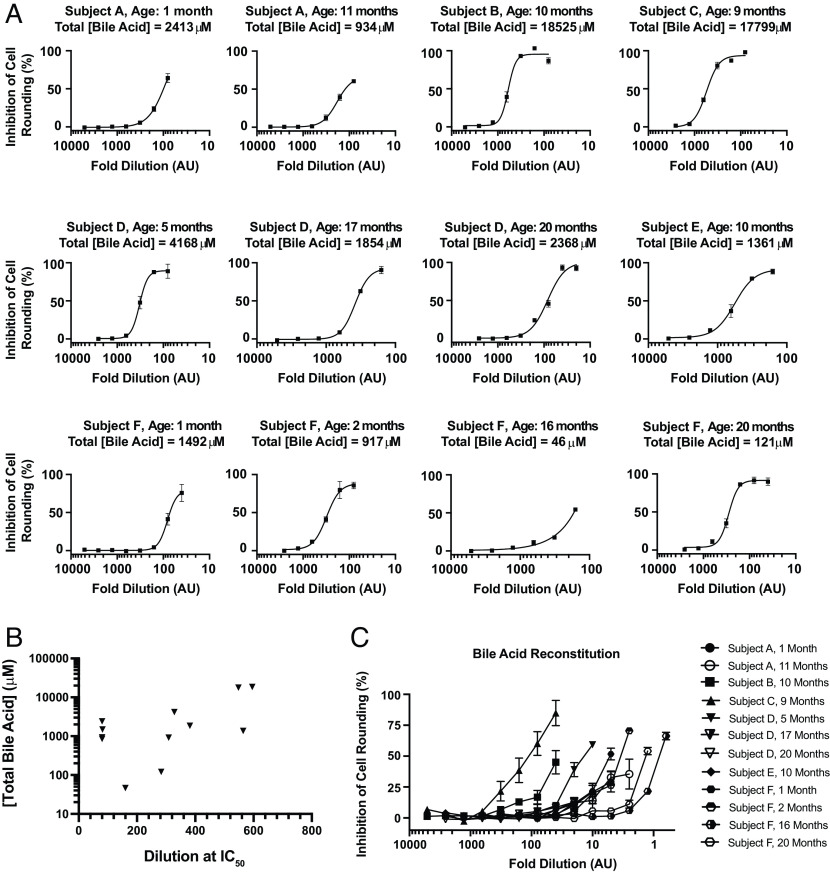 PMC10175849 – fig04