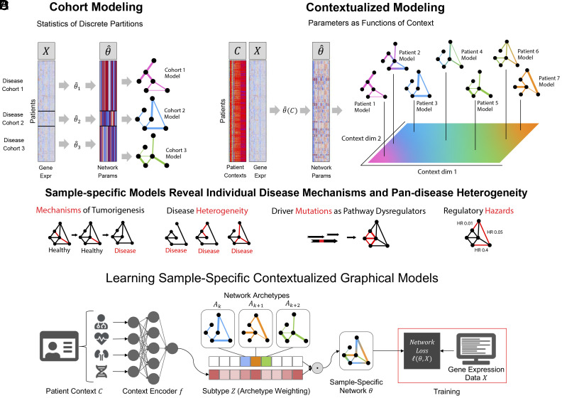 PMC12130817 – fig01