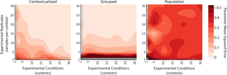 PMC12130817 – fig02