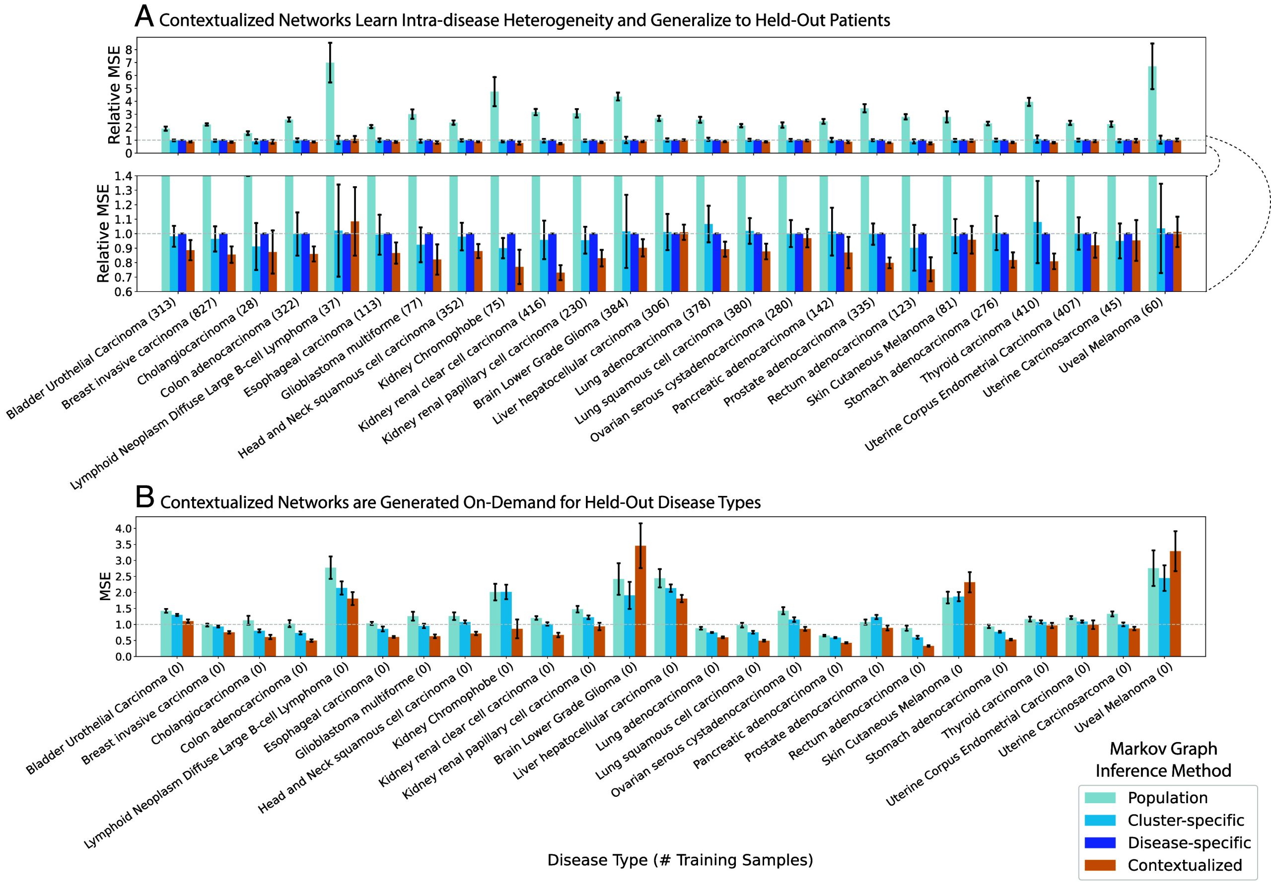 PMC12130817 – fig03