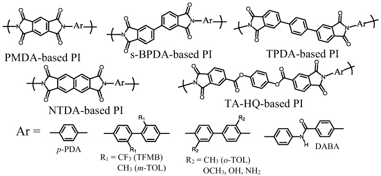 PMC6418549 – polymers-09-00520-f006