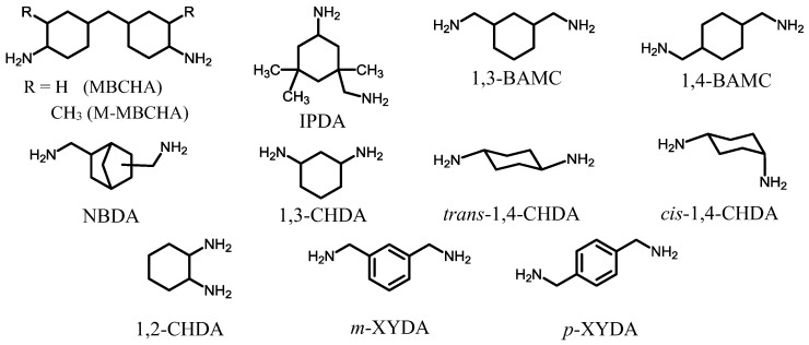 PMC6418549 – polymers-09-00520-f008