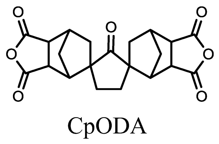 PMC6418549 – polymers-09-00520-f015