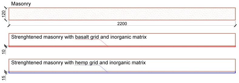 PMC6415172 – polymers-10-00334-f001