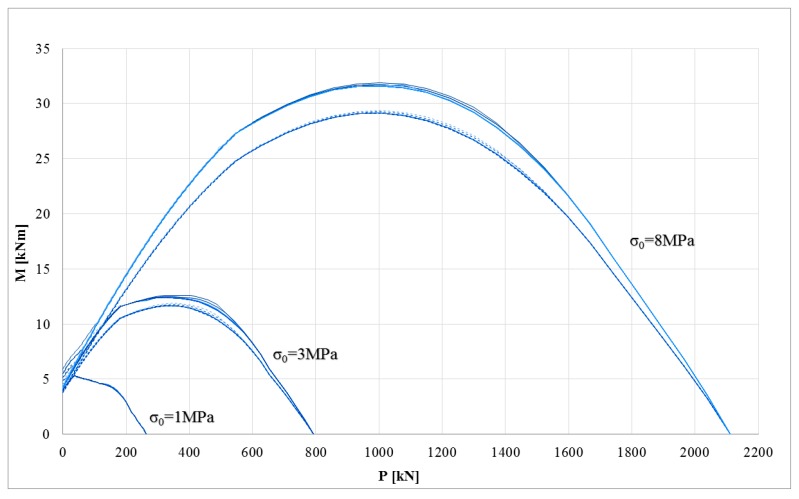 PMC6415172 – polymers-10-00334-f004
