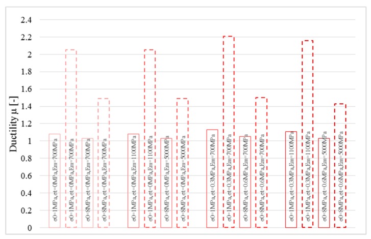 PMC6415172 – polymers-10-00334-f011