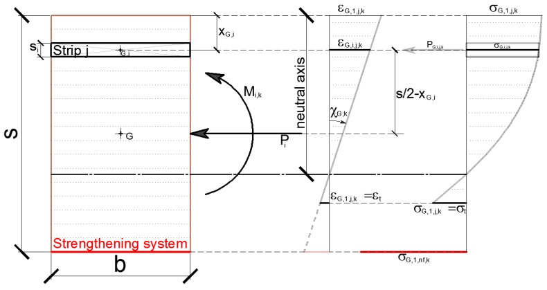 PMC6415172 – polymers-10-00334-f0A1