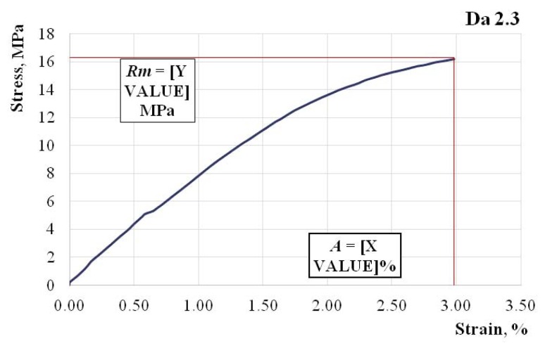 PMC6473253 – polymers-11-00478-f005
