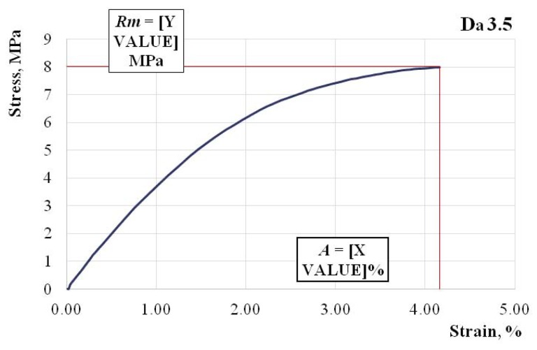 PMC6473253 – polymers-11-00478-f006
