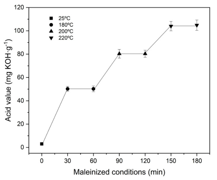 PMC8123297 – polymers-13-01392-f002