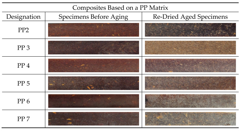 PMC8158523 – polymers-13-01638-f010