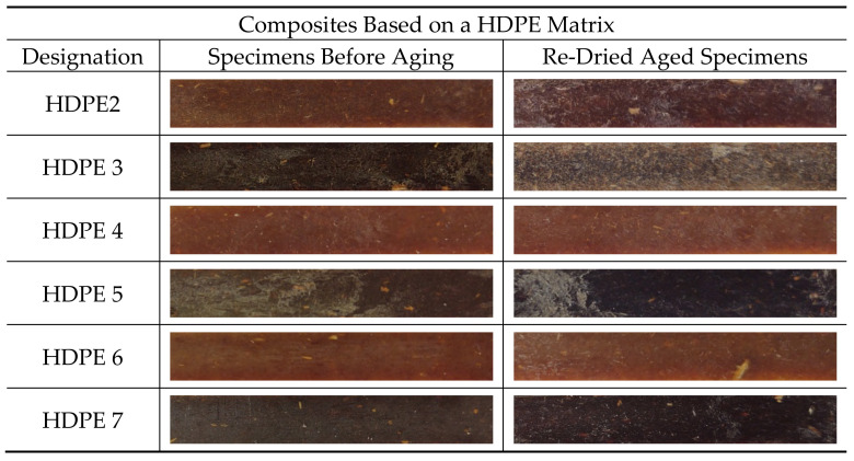 PMC8158523 – polymers-13-01638-f011