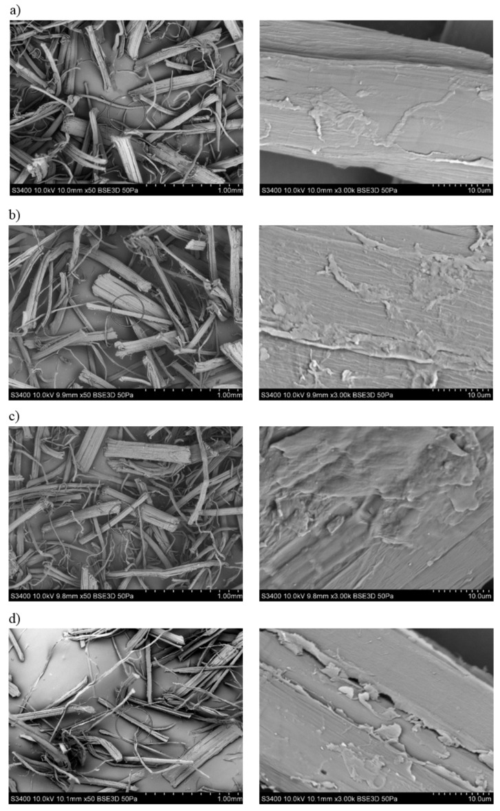 PMC8232267 – polymers-13-01965-f003
