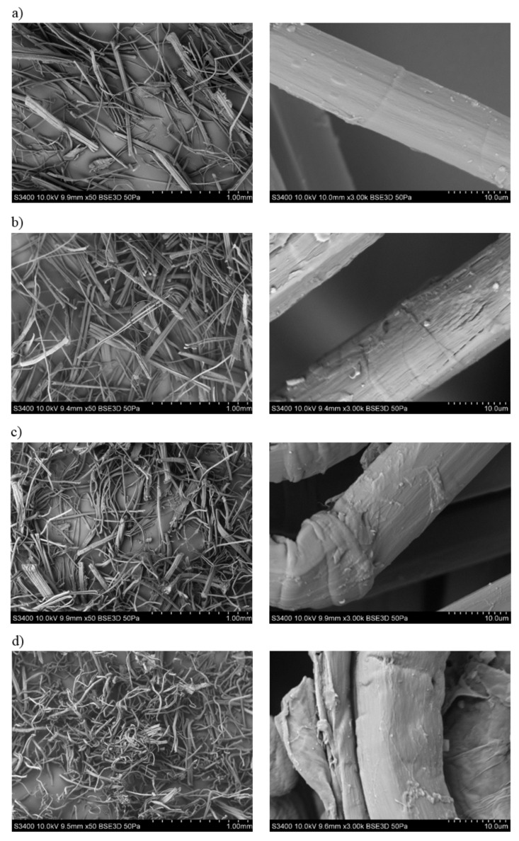 PMC8232267 – polymers-13-01965-f004