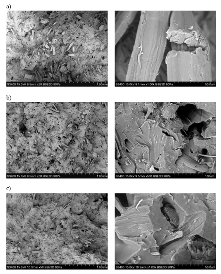 PMC8232267 – polymers-13-01965-f018