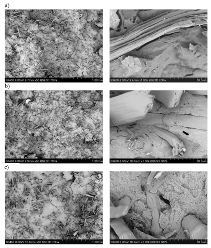 PMC8232267 – polymers-13-01965-f019