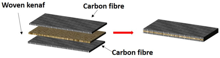 PMC8271713 – polymers-13-02170-f010