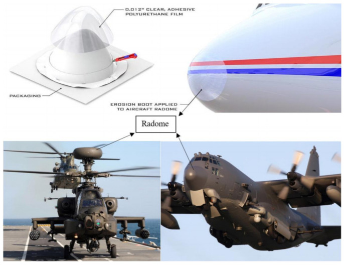 PMC8271713 – polymers-13-02170-f013