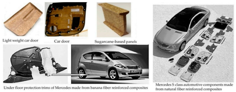 PMC8271713 – polymers-13-02170-f016