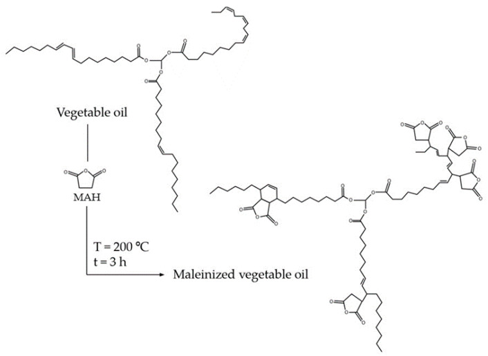 PMC8309596 – polymers-13-02376-f001