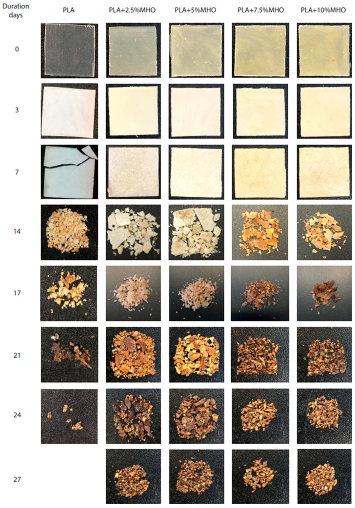 PMC8309596 – polymers-13-02376-f012