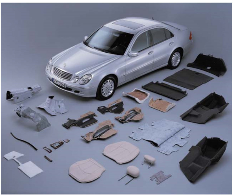 PMC8434032 – polymers-13-02878-f001