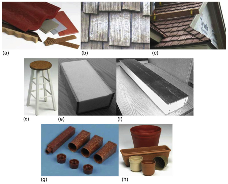 PMC8434032 – polymers-13-02878-f002