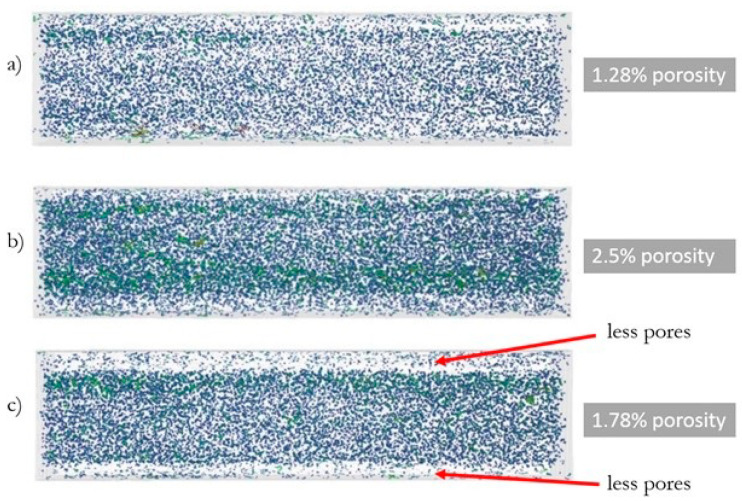 PMC8433640 – polymers-13-02942-f003