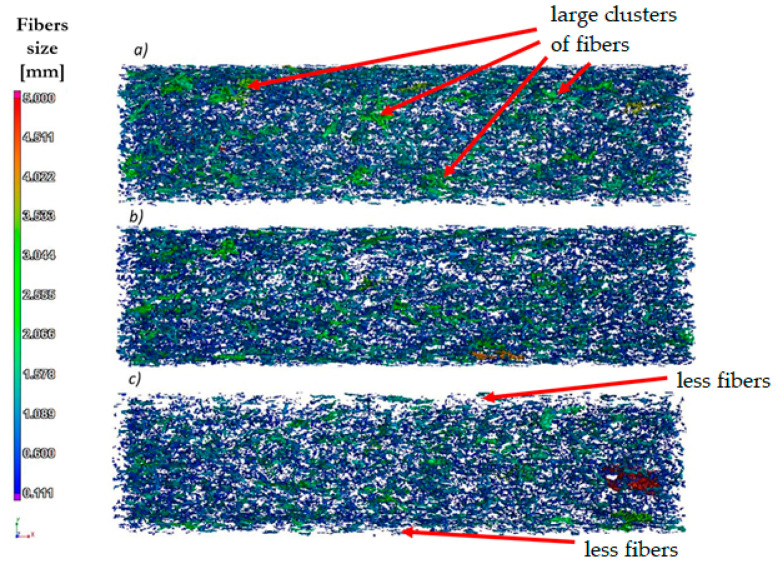 PMC8433640 – polymers-13-02942-f004