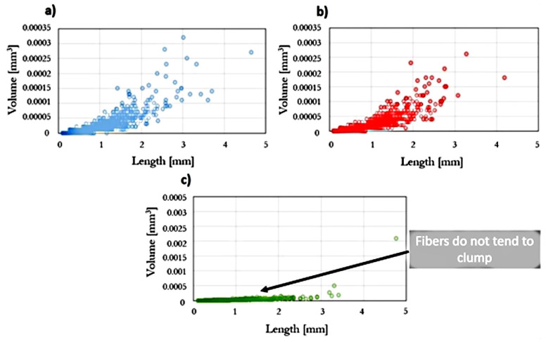 PMC8433640 – polymers-13-02942-f005