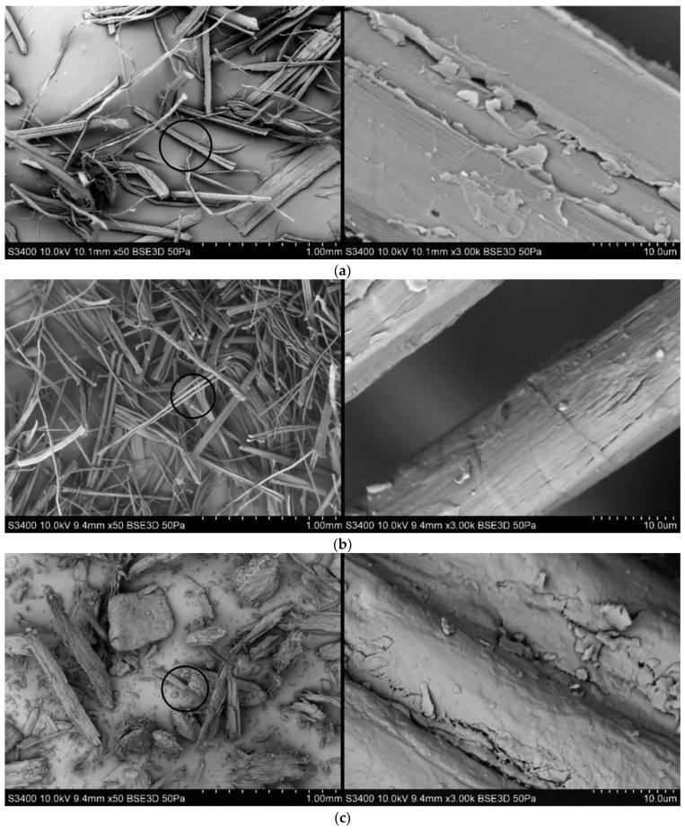 PMC8625057 – polymers-13-03934-f001