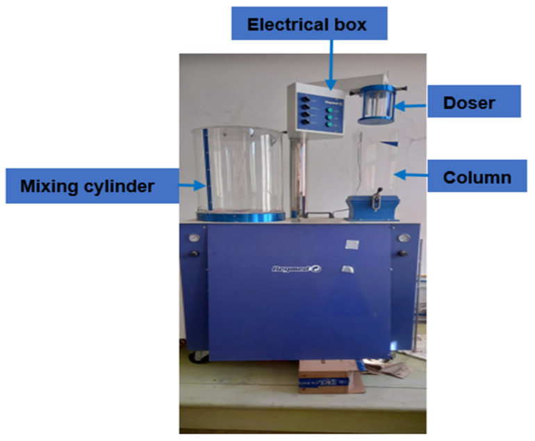 PMC8912526 – polymers-14-00865-f001