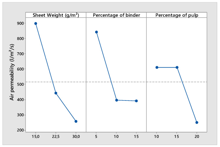 PMC8912526 – polymers-14-00865-f004