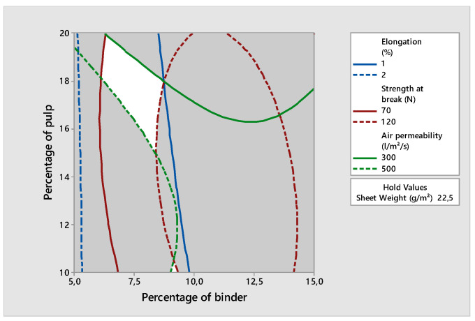 PMC8912526 – polymers-14-00865-f007