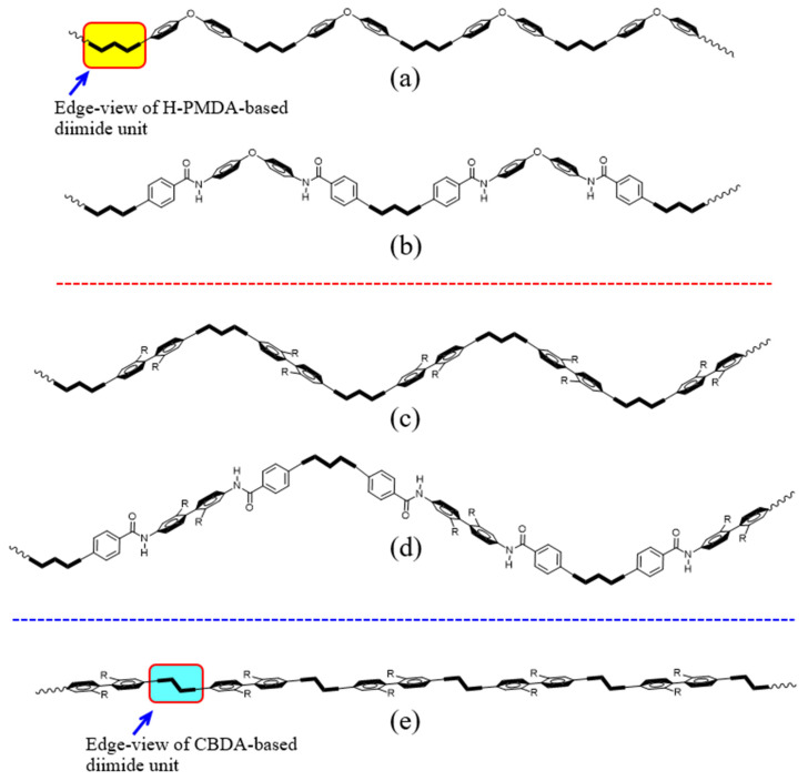 PMC8950016 – polymers-14-01131-f012