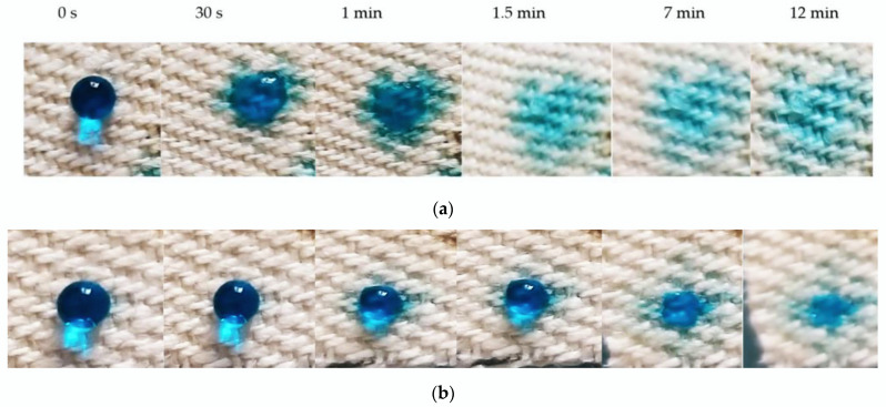 PMC9026774 – polymers-14-01537-f009